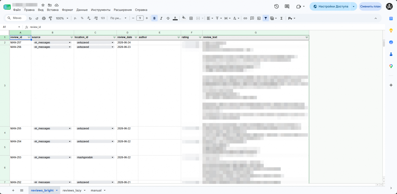 Google Sheets для ручных источников.
